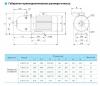 Горизонтальный многоступенчатый насос CNP CHL 12-50, 3 кВт, резьб, 3х220В/3х380В, 50 Гц, нерж, 70 - Промышленная водоочистка. Промышленная водоподготовка. Умягчение воды. Промышленный обратный осмос. Промышленное обезжелезивание воды.