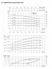 Горизонтальный многоступенчатый насос CNP CHL 8-50, 2,2 кВт, резьб, 3х220В/3х380В, 50 Гц, нерж, 70 - Промышленная водоочистка. Промышленная водоподготовка. Умягчение воды. Промышленный обратный осмос. Промышленное обезжелезивание воды.