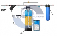 Система умягчения воды (до 20 мг-экв/л) пр-ностью до 1,1 м3/ч. - Промышленная водоочистка. Промышленная водоподготовка. Умягчение воды. Промышленный обратный осмос. Промышленное обезжелезивание воды.