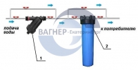 Система механической очистки для дома "Вагнер-Эконом" - Промышленная водоочистка. Промышленная водоподготовка. Умягчение воды. Промышленный обратный осмос. Промышленное обезжелезивание воды.