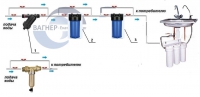 Система механической и сорбционной очистки воды для дома "Вагнер-Стандарт" - Промышленная водоочистка. Промышленная водоподготовка. Умягчение воды. Промышленный обратный осмос. Промышленное обезжелезивание воды.